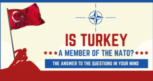 Is Turkey in Nato